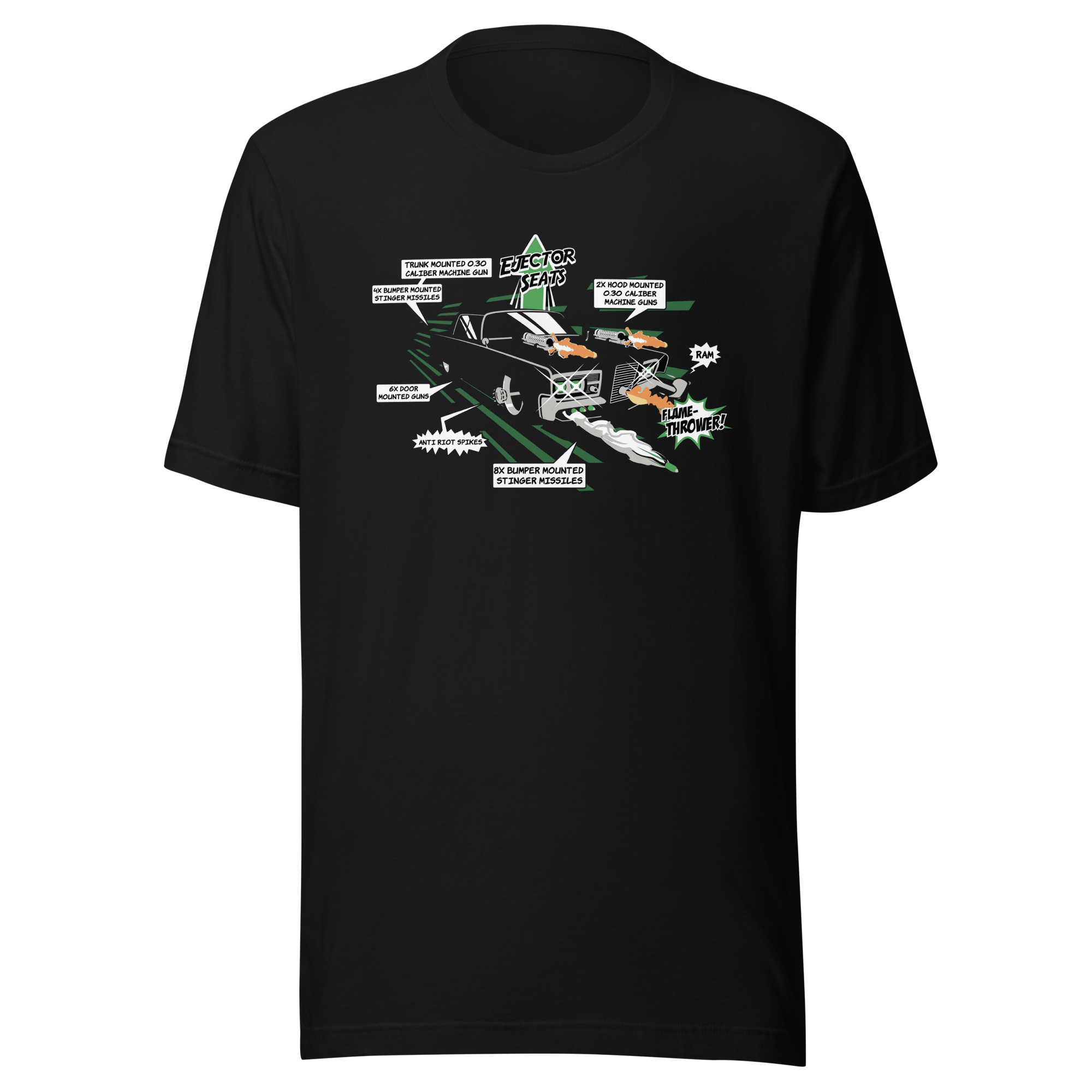 Colección Pontiac: Camisetas y Hoodies de Autos