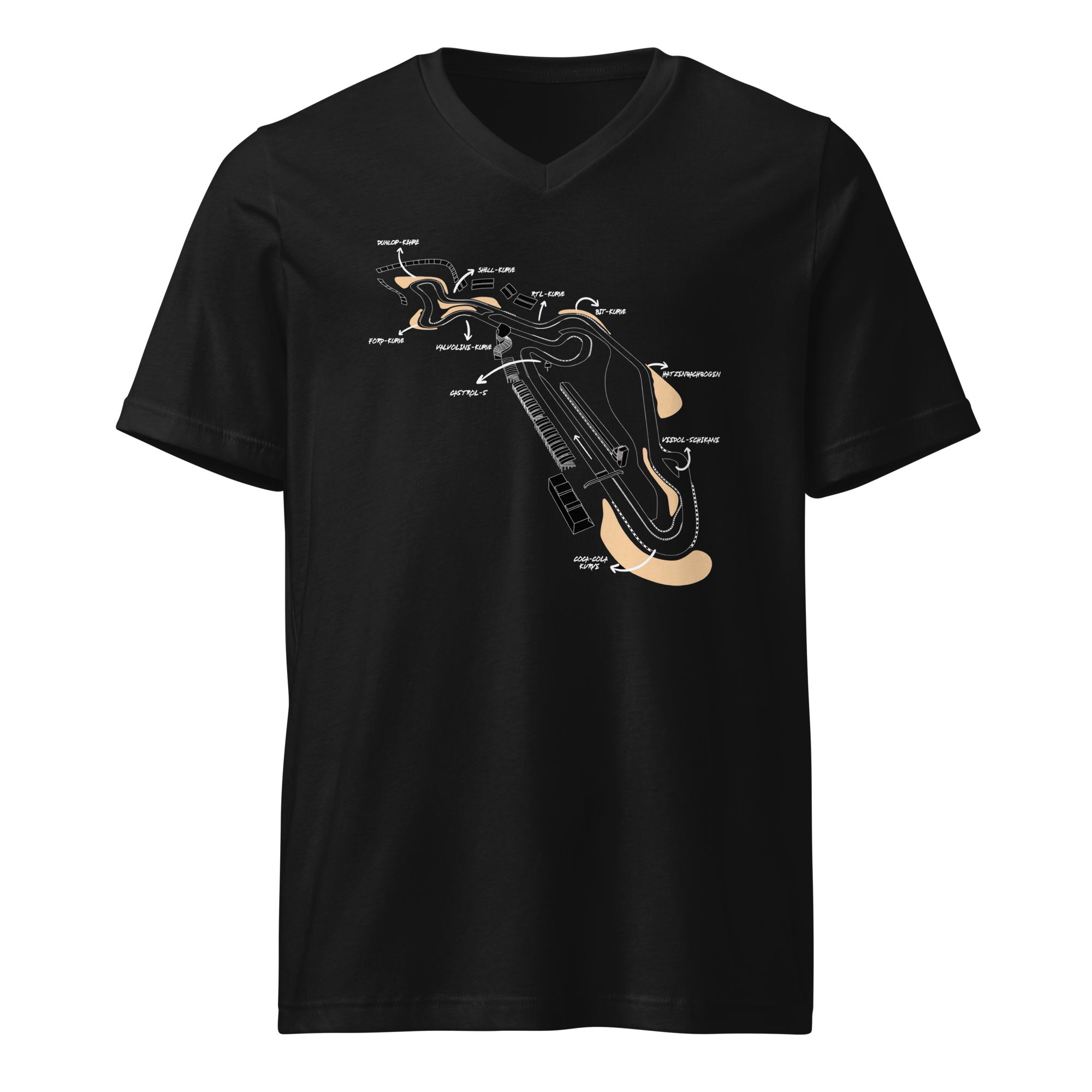 Nurburgring F1 race track