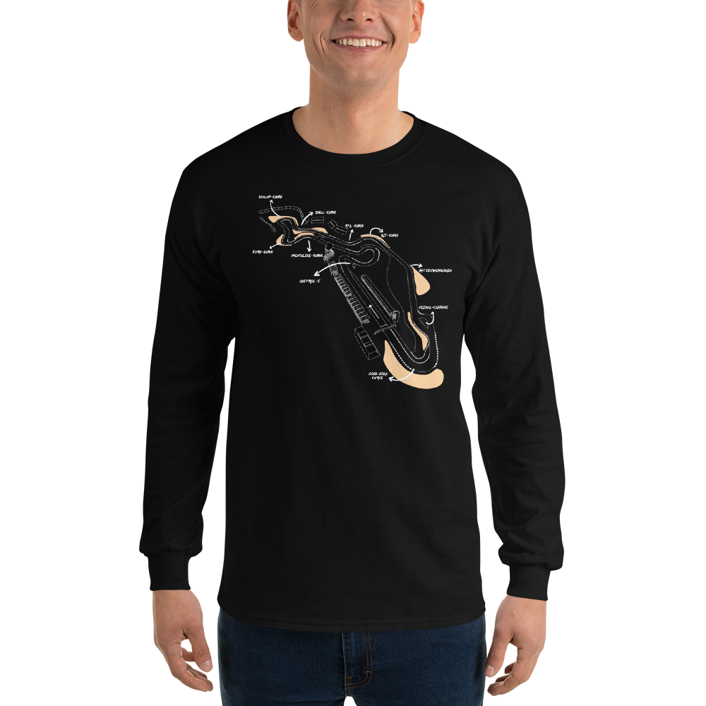 Nurburgring F1 race track
