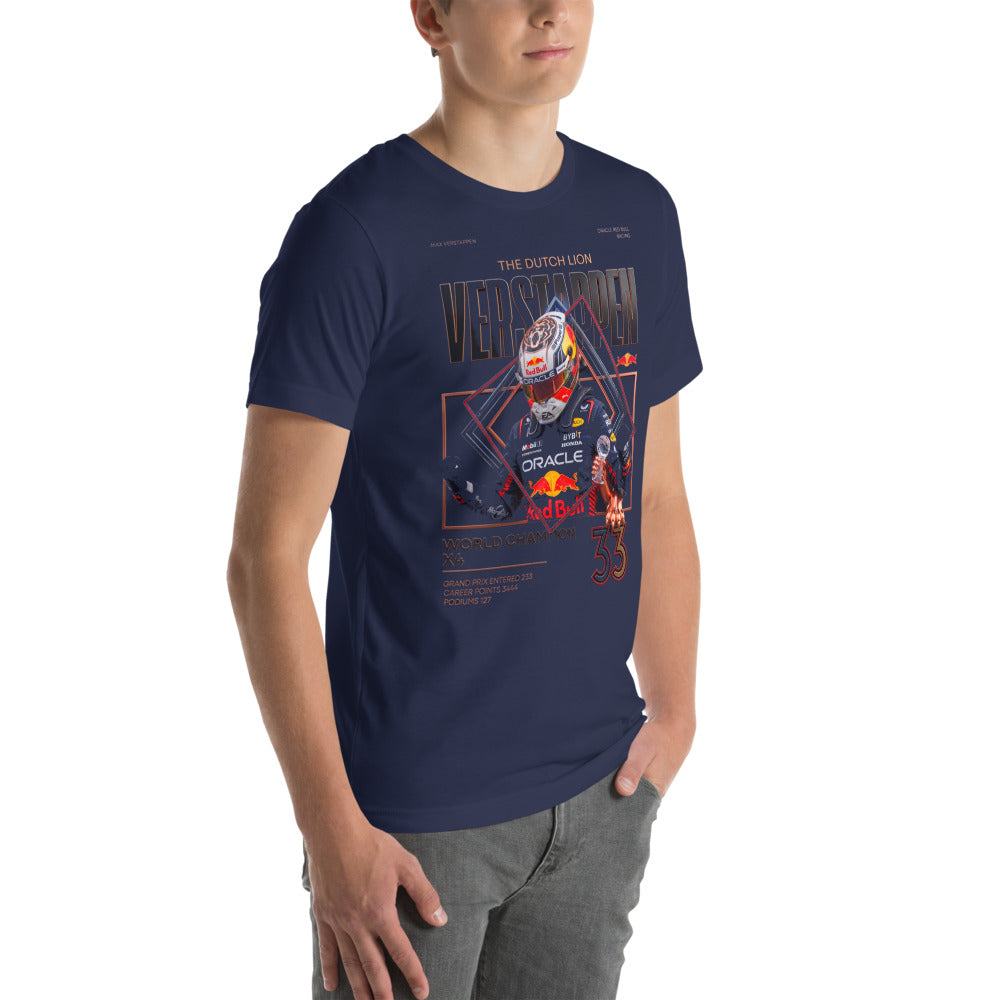 Modelo masculino lateral