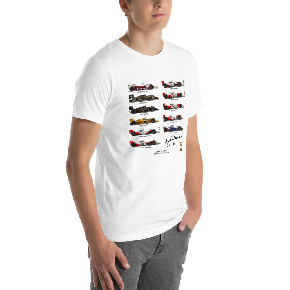 Modelo masculino lateral