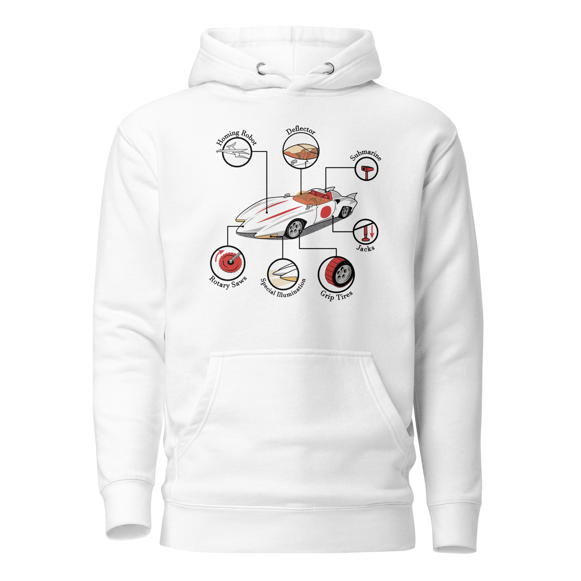 Coureur de vitesse