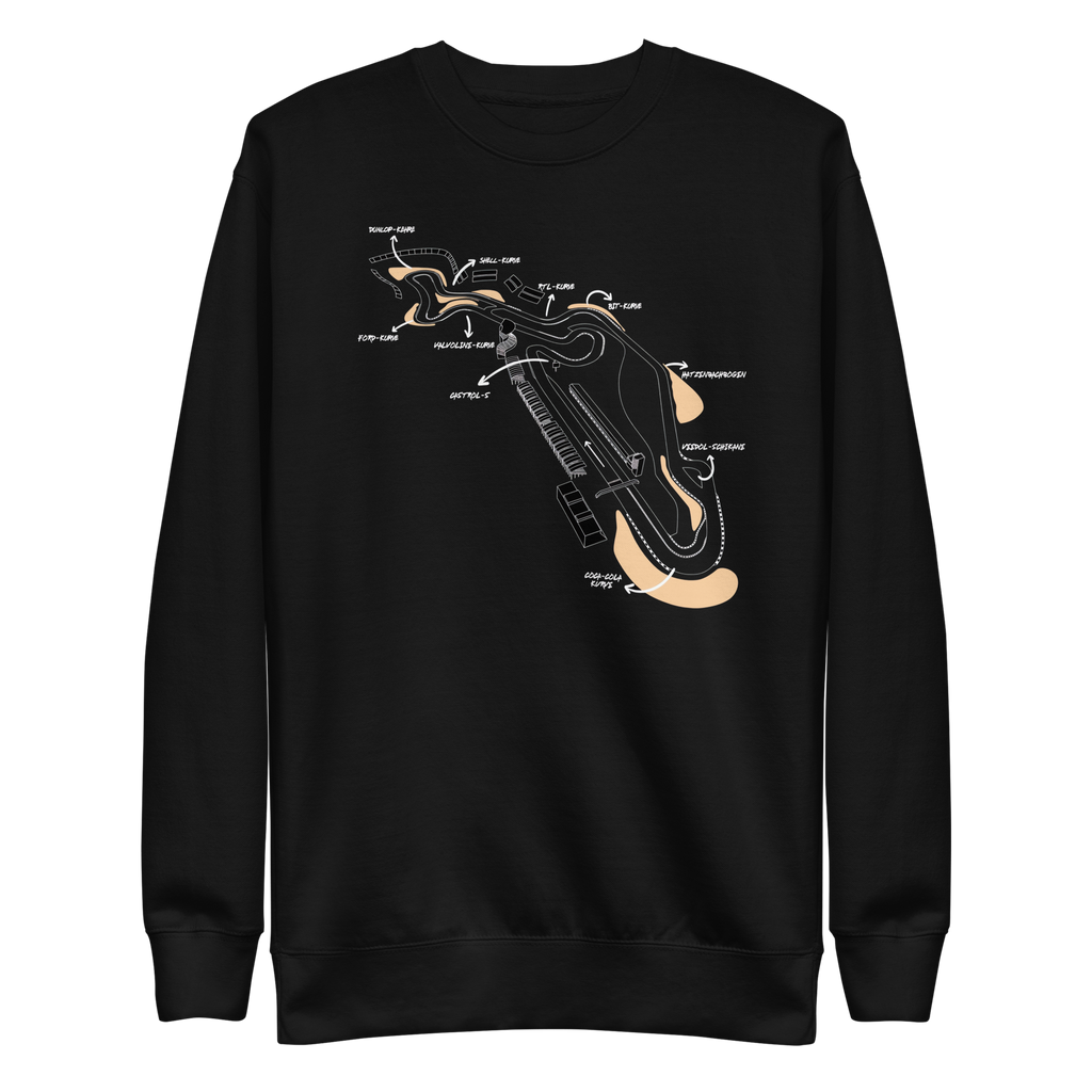 Circuit de course de Formule 1 du Nürburgring