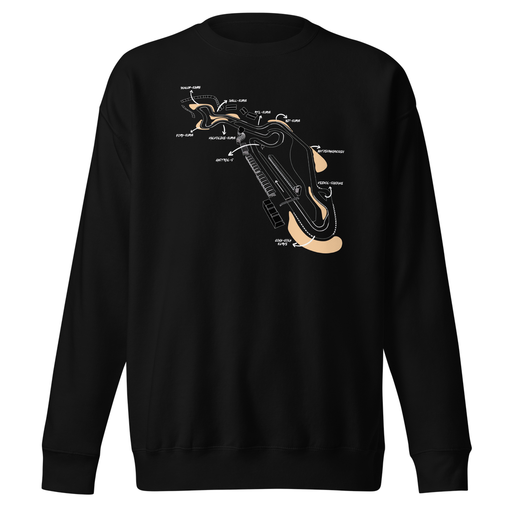 Circuit de course de Formule 1 du Nürburgring