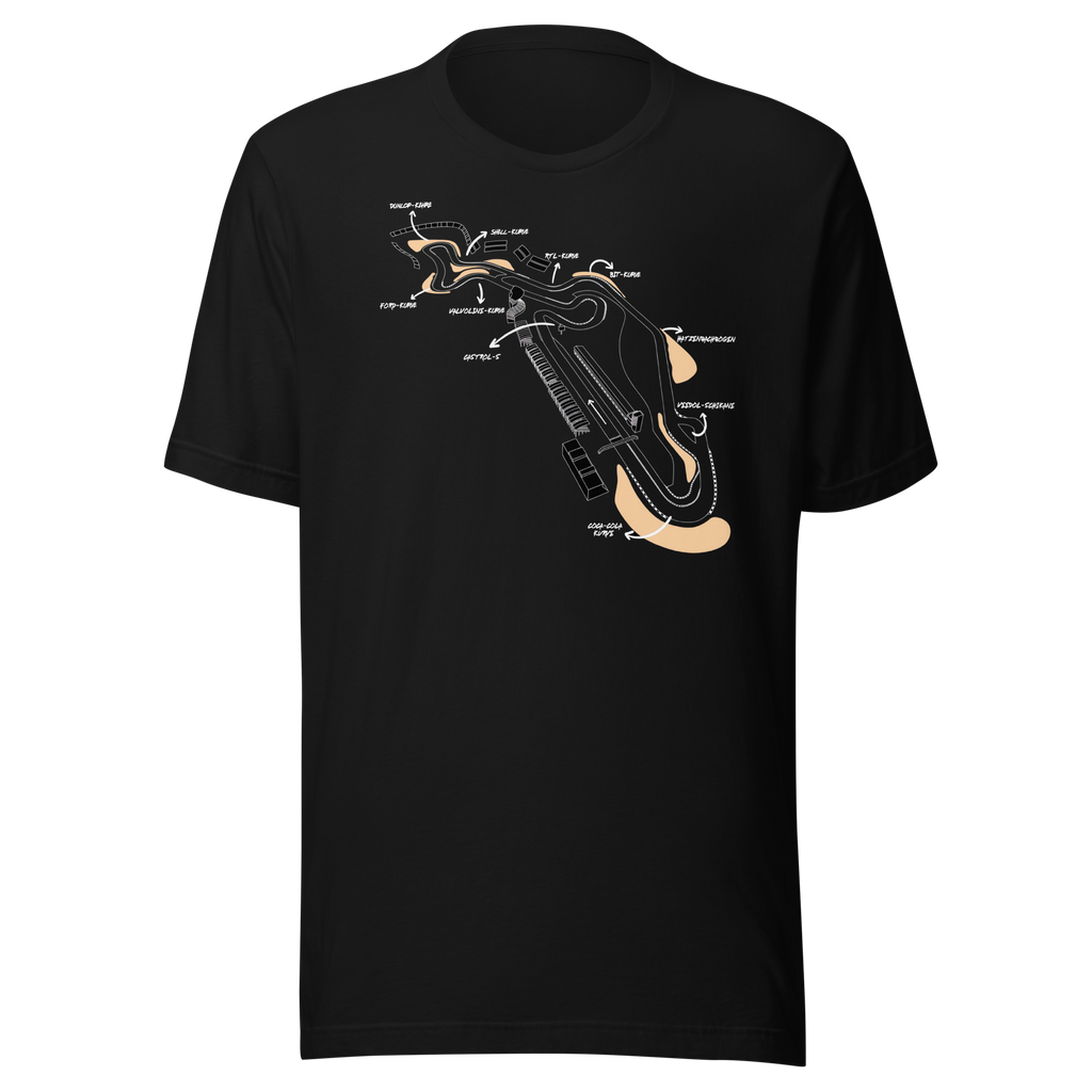 Nurburgring F1 race track