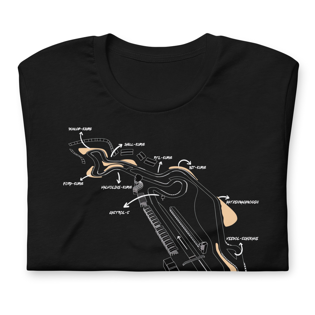 Nurburgring F1 race track