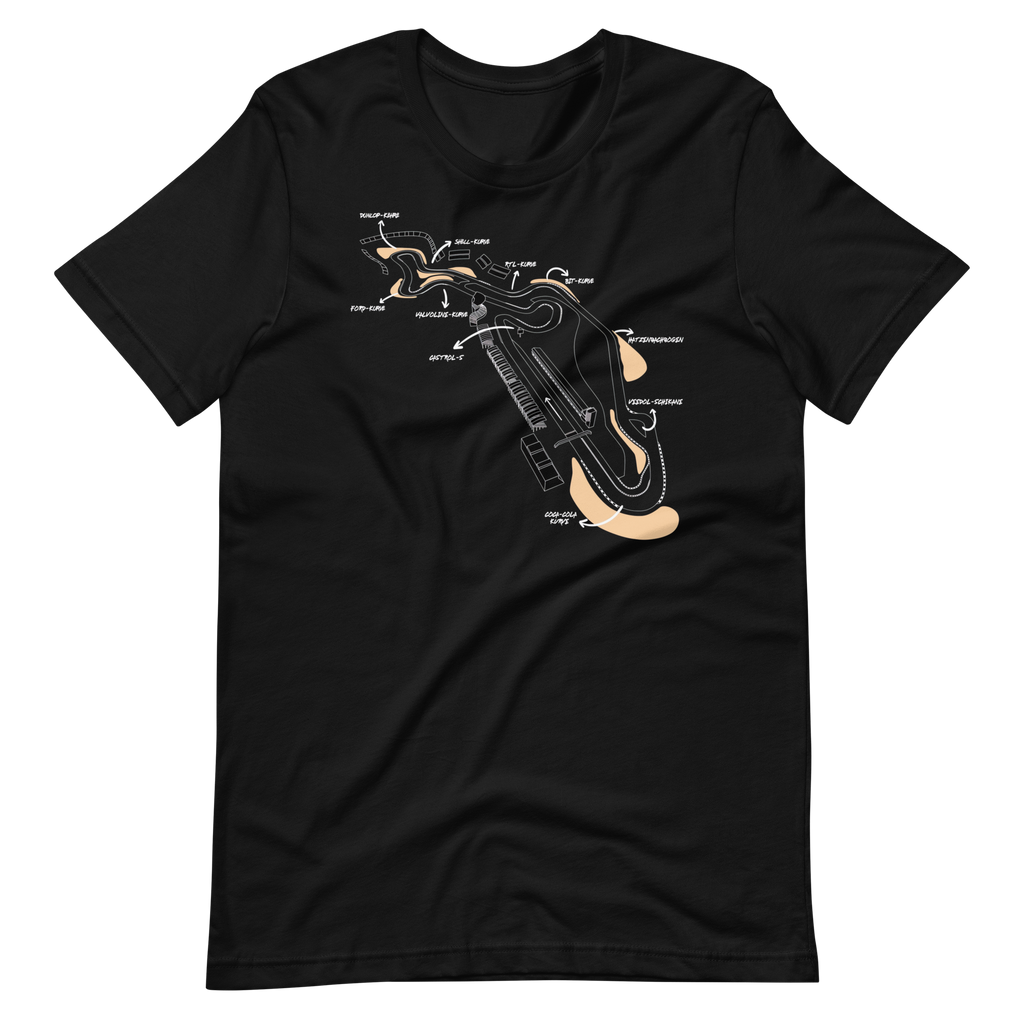 Nurburgring F1 race track