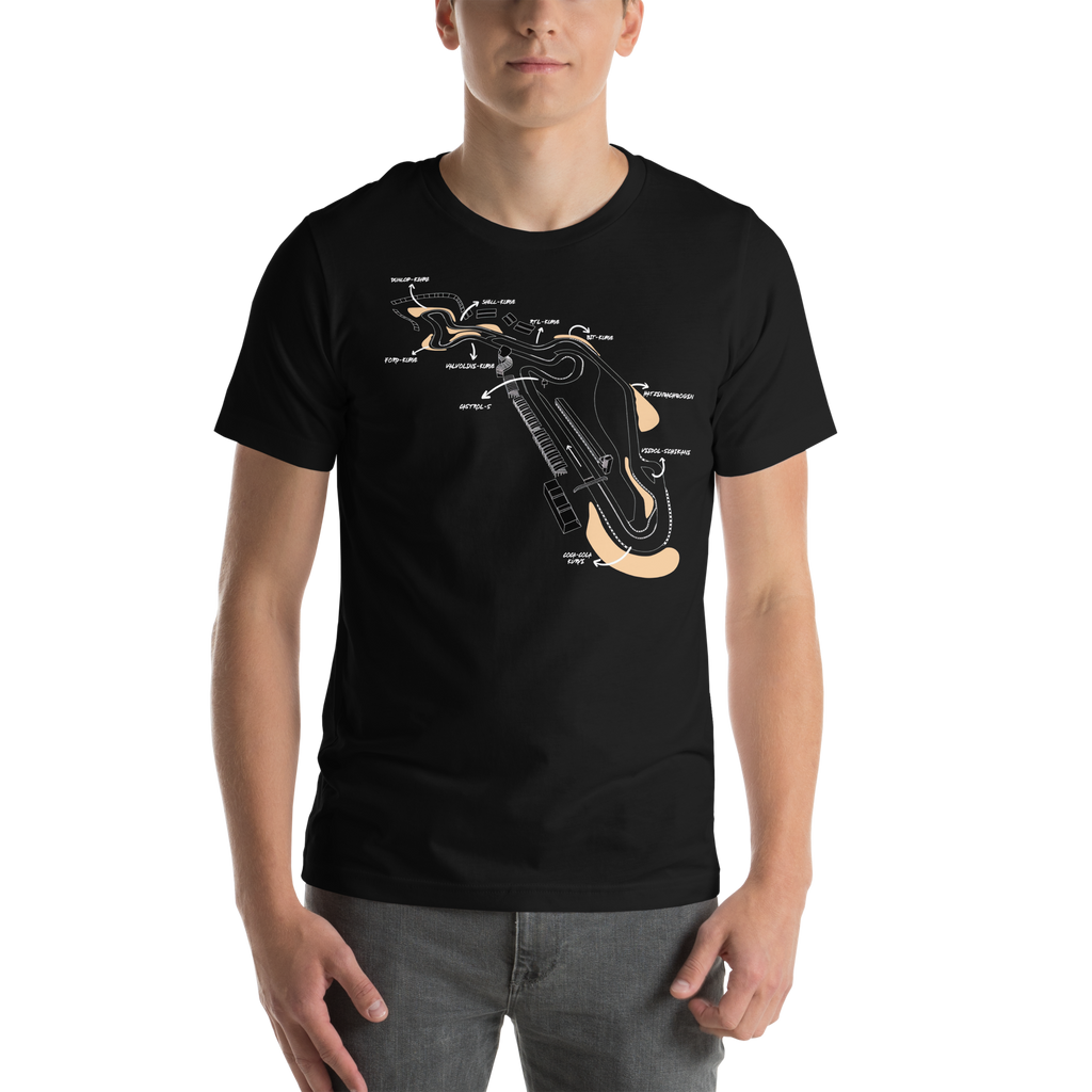 Nurburgring F1 race track