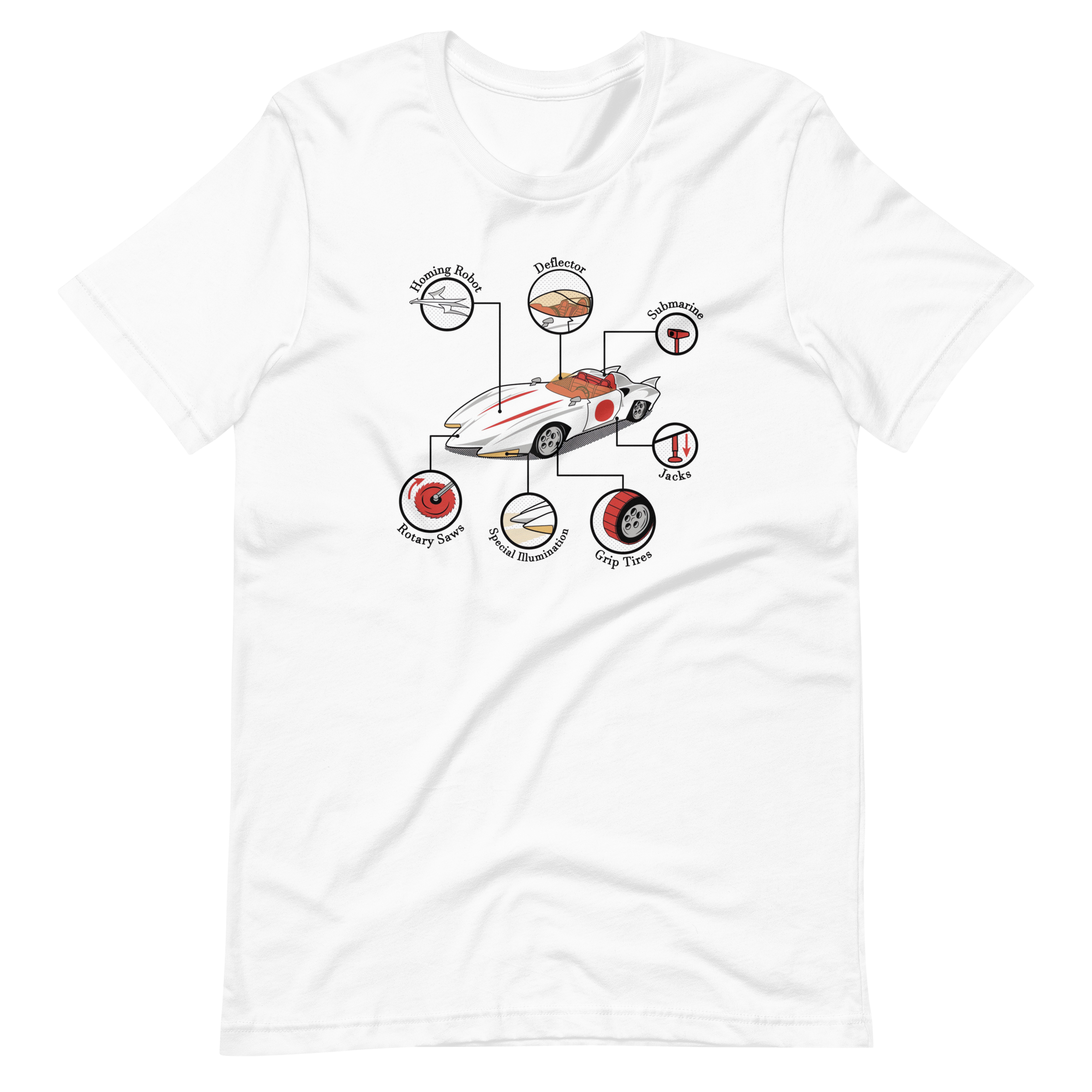 Speed Racer